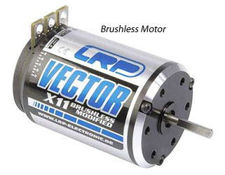 RC Brushless Elektromotor